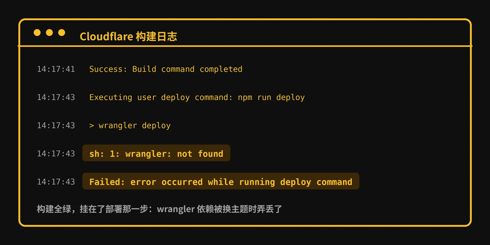 Cloudflare 构建日志